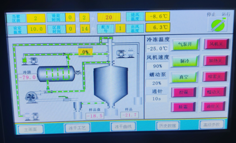 噴霧冷凍干燥機